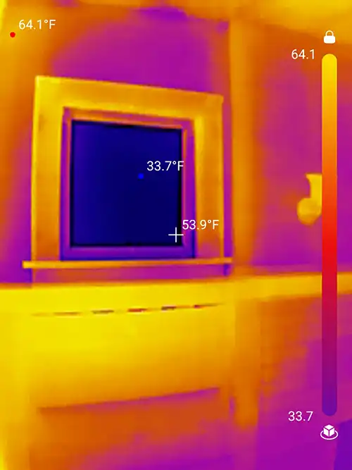 Energy Loss at Window